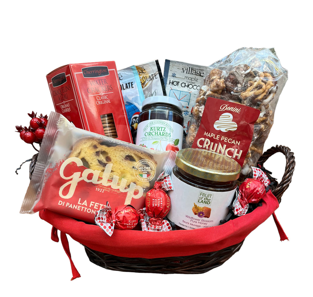 Panettone Delights